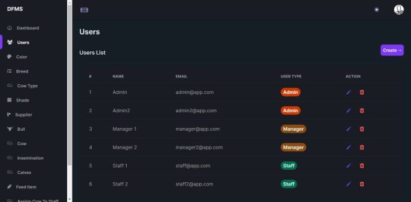 Dairy Farm Management System - Laravel PHP Source Code