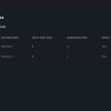 Dairy Farm Management System - Laravel PHP Source Code