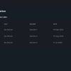 Dairy Farm Management System - Laravel PHP Source Code