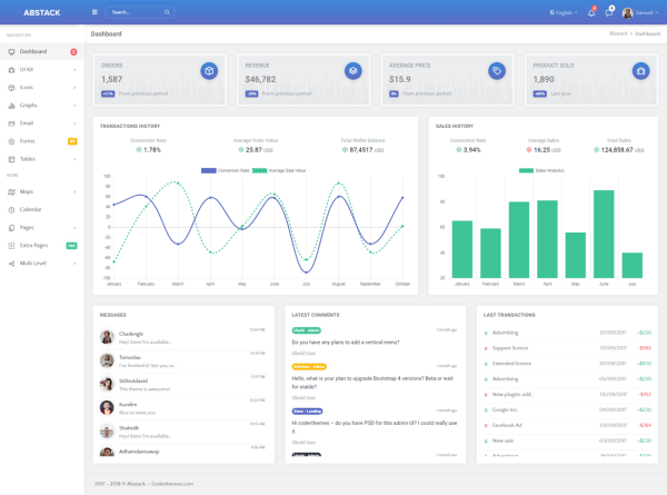 Download Abstack - Admin & Dashboard Template Abstack is a fully responsive and featured admin template built using bootstrap 4 (beta 2).