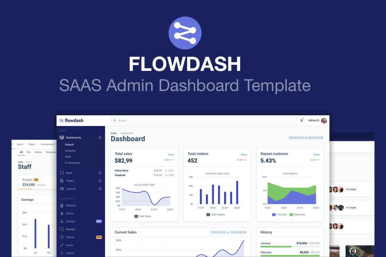 Admin Dashboard Template SAAS template with multiple apps and pages ...