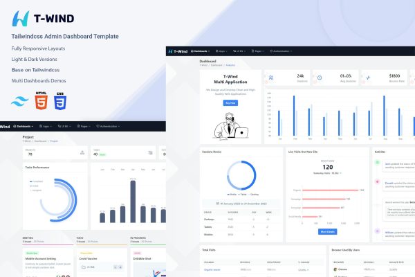 Download Admin- Tailwindcss Dashboard Template  Tailwindcss Admin Dashboard Template