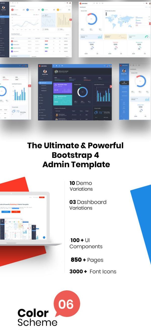 Download Adminbite Angular 10 Dashboard Template Angular 10 admin template