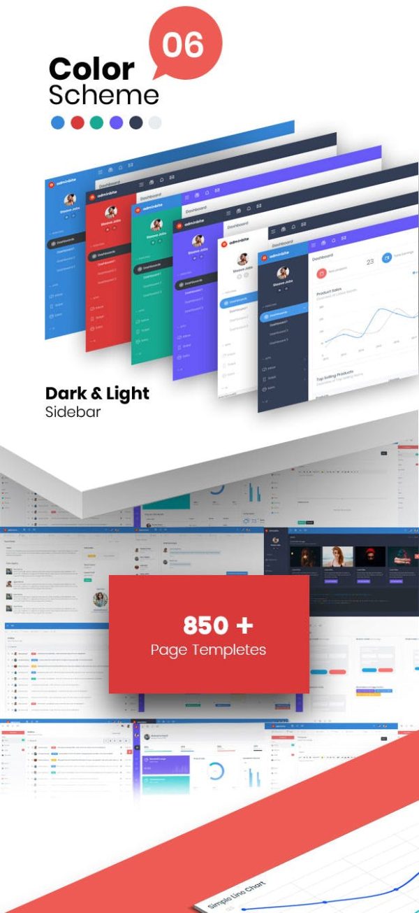 Download Adminbite Angular 10 Dashboard Template Angular 10 admin template