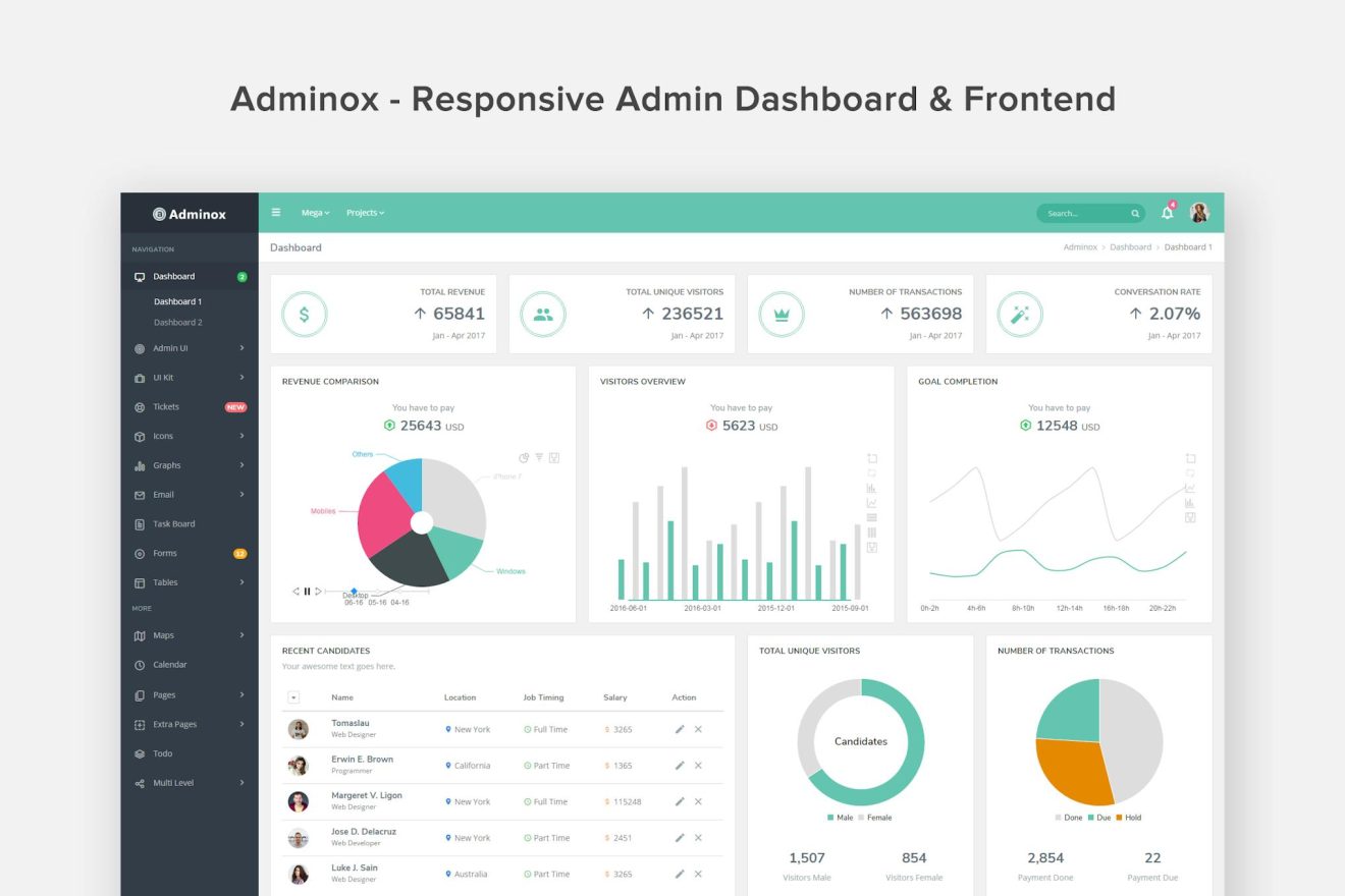 Adminox - Responsive Admin Dashboard & Frontend Adminox is a premium ...
