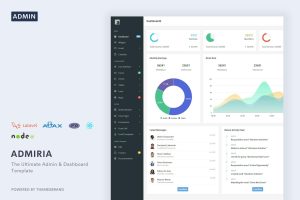Download Admiria - The Ultimate Admin & Dashboard Template Admiria is a multipurpose like React Js with Redux, Node Js, Laravel, PHP and AJAX admin dashboard.