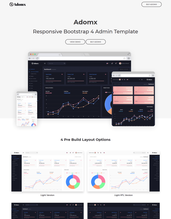 Download Adomx - Admin Dashboard HTML Template Adomx also features pages like Login, Signup, Profile, Pricing, General error pages ready