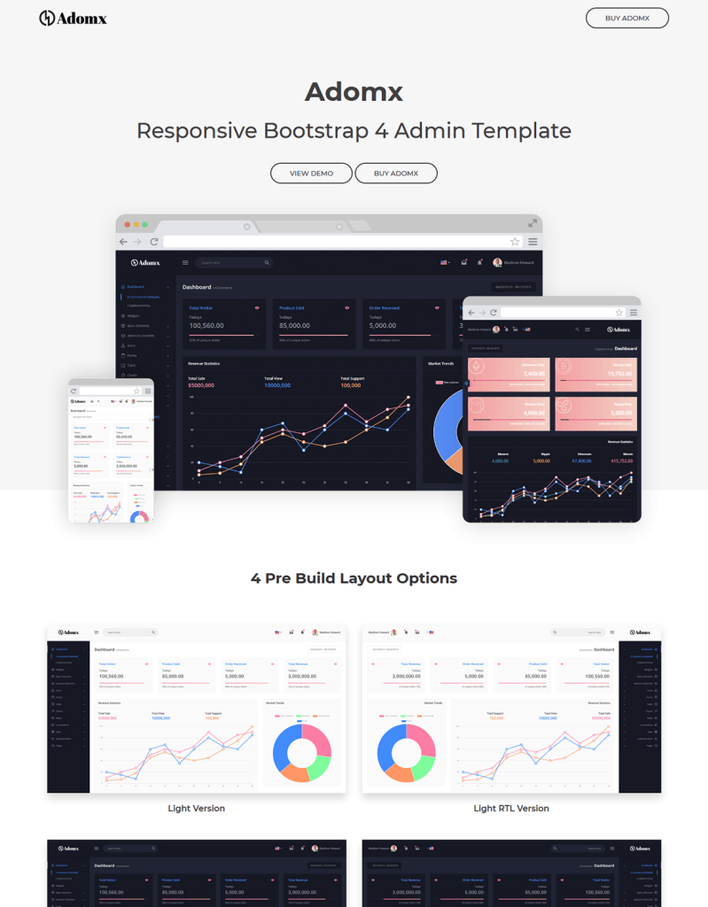 Adomx - Admin Dashboard HTML Template Adomx also features pages like ...