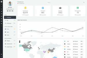 Download Alpino - Admin Dashboard Template Bootstrap 4 Admin Dashboard Template