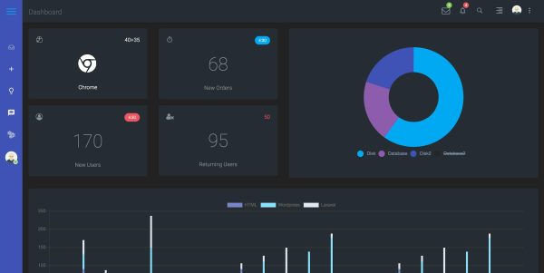 Download Boxify - Bootstrap 4 Admin Dashboard Admin Panel Dashboard UI Kit based on Bootstrap 4