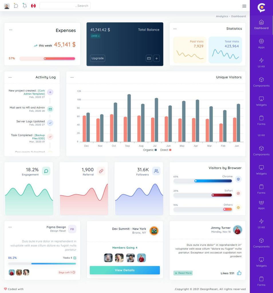 Cork - HTML and Laravel Admin Dashboard Cork is a responsive admin ...