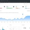 Download Crush it - Admin Template & Ui Kit It’s a responsive HTML template, which is based on the Bootstrap 4X framework.