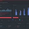 Download Crush it - Admin Template & Ui Kit It’s a responsive HTML template, which is based on the Bootstrap 4X framework.