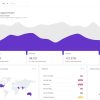 Download Crush it - Admin Template & Ui Kit It’s a responsive HTML template, which is based on the Bootstrap 4X framework.