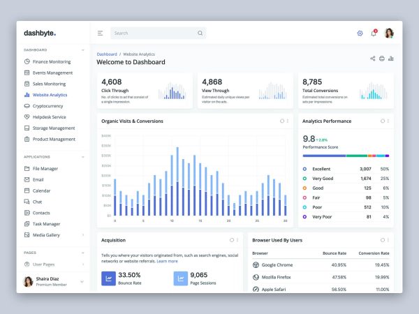 Download DashByte React 18 & Bootstrap 5 Dashboard Template Best template designs for your dashboard projects