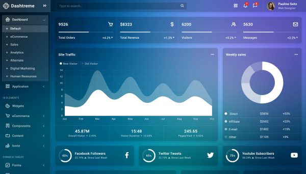 Download Dashtreme - Laravel 8+ Bootstrap5 Admin Template