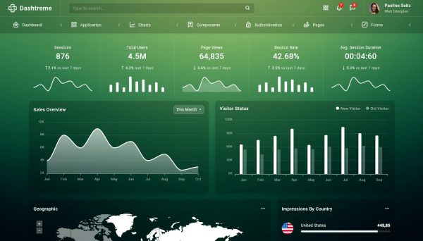 Download Dashtreme - Multipurpose Bootstrap5 Admin Template