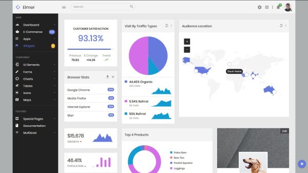 Download Elmer - Multipurpose Bootstrap Admin Dashboard Multipurpose Bootstrap Admin Dashboard Template + UI Kit