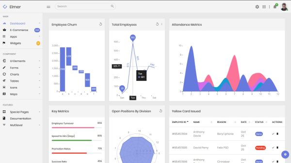 Download Elmer - Multipurpose Bootstrap Admin Dashboard Multipurpose Bootstrap Admin Dashboard Template + UI Kit