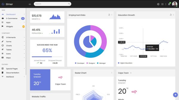 Download Elmer - Multipurpose Bootstrap Admin Dashboard Multipurpose Bootstrap Admin Dashboard Template + UI Kit