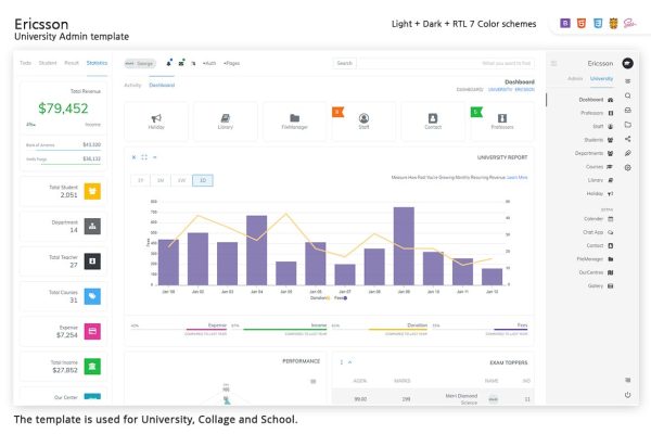 Download Ericsson - Admin Template for University & school It is really suitable for Professors, Staff, Student, Library Assets, Departments & Organization.