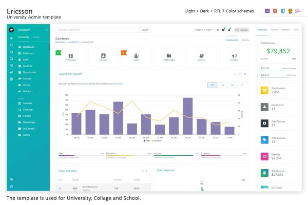 Download Ericsson - Admin Template for University & school It is really suitable for Professors, Staff, Student, Library Assets, Departments & Organization.