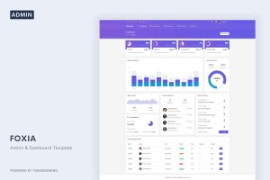 Download Foxia - Admin & Dashboard Template Foxia is a bootstrap 4 based fully responsive admin template.