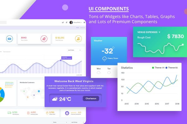 Download Gleek - Powerful Bootstrap4 AdminDashboard HTML Bootstrap 4 jQuery HTML Admin Dashboard, Multipurpose Bootstrap 4 Admin Dashboard