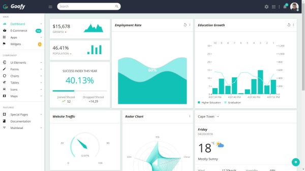 Download Goofy - Multipurpose Bootstrap Admin Dashboard Multipurpose Bootstrap Admin Dashboard Template + UI Kit