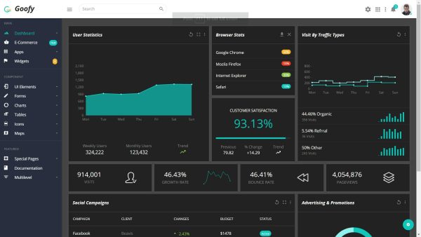 Download Goofy - Multipurpose Bootstrap Admin Dashboard Multipurpose Bootstrap Admin Dashboard Template + UI Kit