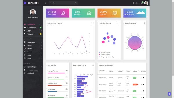 Download Grandin - Responsive Bootstrap Admin Responsive Bootstrap Admin & Powerful UI Kit