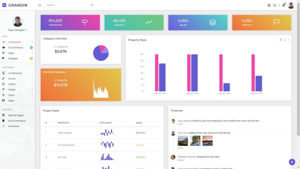 Download Grandin - Responsive Bootstrap Admin Responsive Bootstrap Admin & Powerful UI Kit