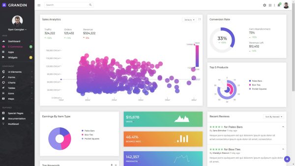 Download Grandin - Responsive Bootstrap Admin Responsive Bootstrap Admin & Powerful UI Kit