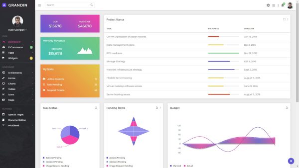Download Grandin - Responsive Bootstrap Admin Responsive Bootstrap Admin & Powerful UI Kit