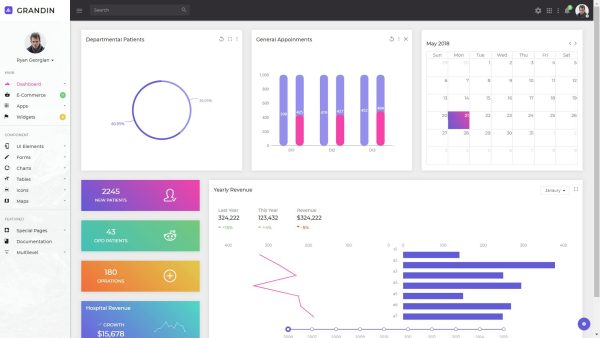 Download Grandin - Responsive Bootstrap Admin Responsive Bootstrap Admin & Powerful UI Kit