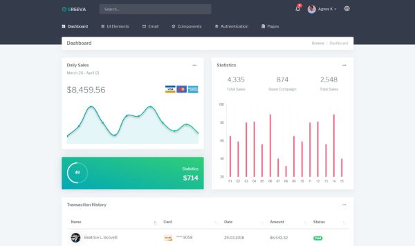 Download Greeva - Responsive Admin Dashboard Template Greeva is a fully responsive bootstrap 4 admin template built using html5, css3.