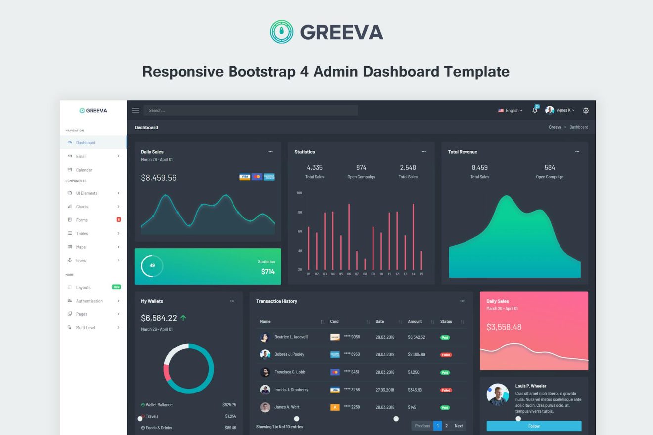 Greeva - Responsive Admin Dashboard Template Greeva is a fully ...