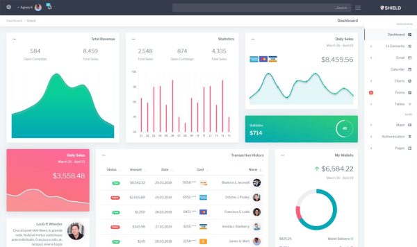 Download Greeva - Responsive Admin Dashboard Template Greeva is a fully responsive bootstrap 4 admin template built using html5, css3.