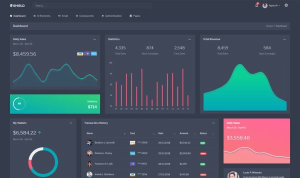 Download Greeva - Responsive Admin Dashboard Template Greeva is a fully responsive bootstrap 4 admin template built using html5, css3.