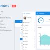 Download Infinity - Responsive Web App Kit admin, app, application, bootstrap, charts, crm, D3, dashboard, kit, panel, Ra-Themes, software, ui