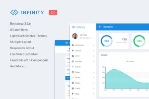 Download Infinity - Responsive Web App Kit admin, app, application, bootstrap, charts, crm, D3, dashboard, kit, panel, Ra-Themes, software, ui