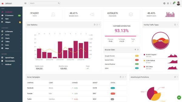 Download Jetson Multipurpose Bootstrap Admin Dashboard Template + UI Kit