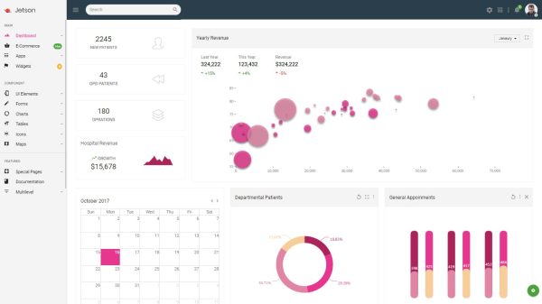 Download Jetson Multipurpose Bootstrap Admin Dashboard Template + UI Kit