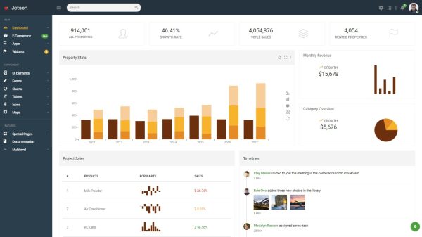 Download Jetson Multipurpose Bootstrap Admin Dashboard Template + UI Kit