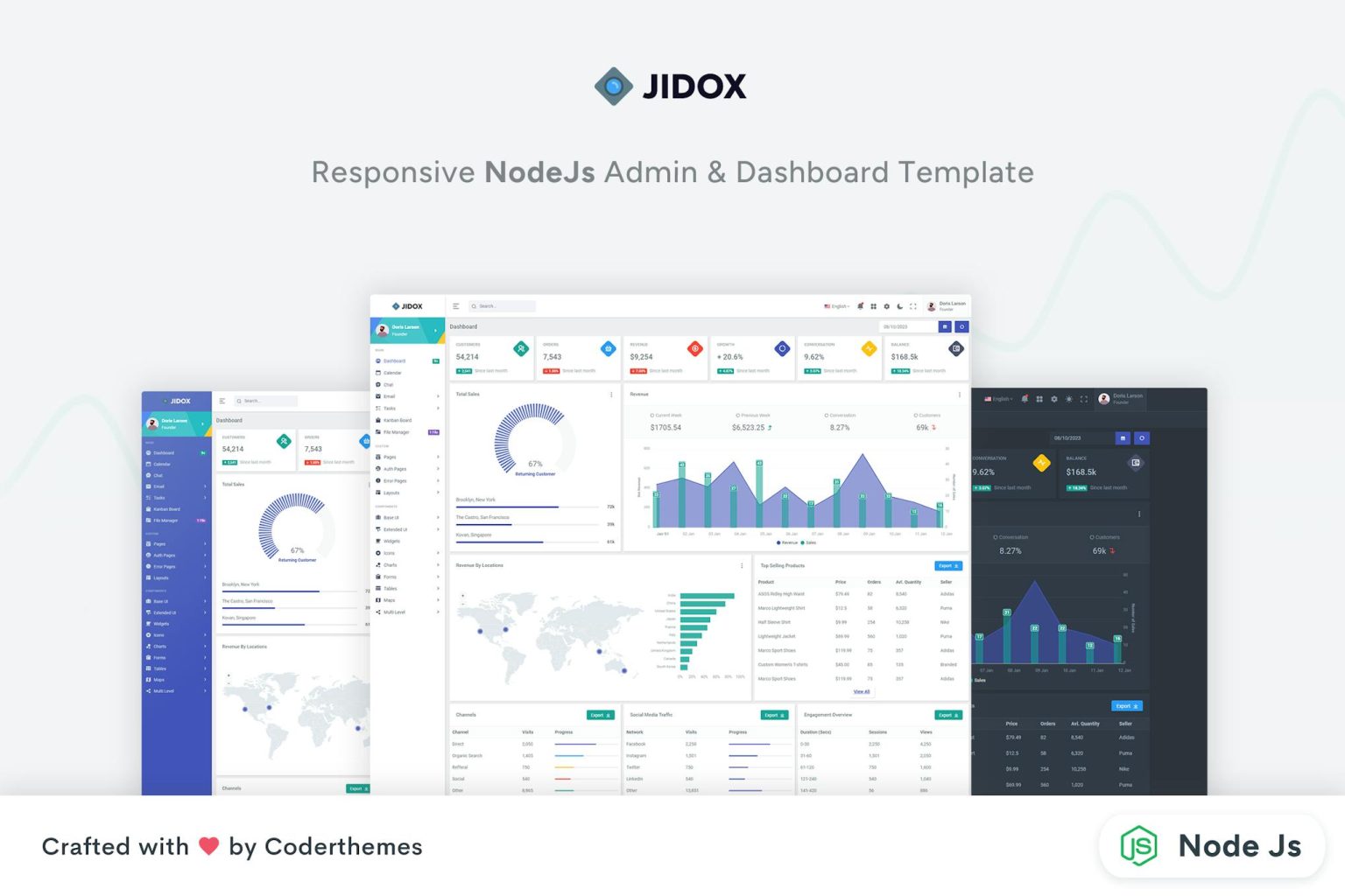 Jidox nodejs admin dashboard template jidox is a fully featured