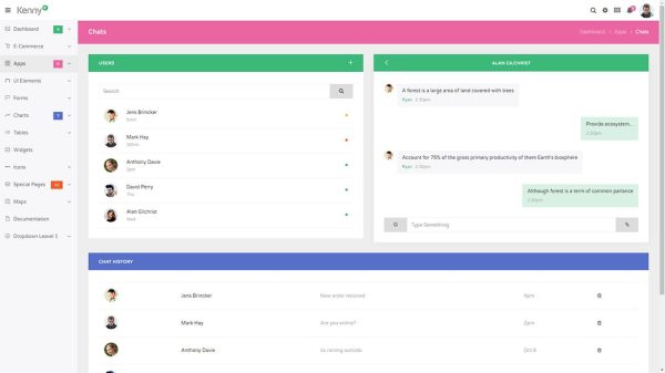 Download Kenny – Dashboard / Admin Site Responsive Template Dashboard / Web application / Admin Template