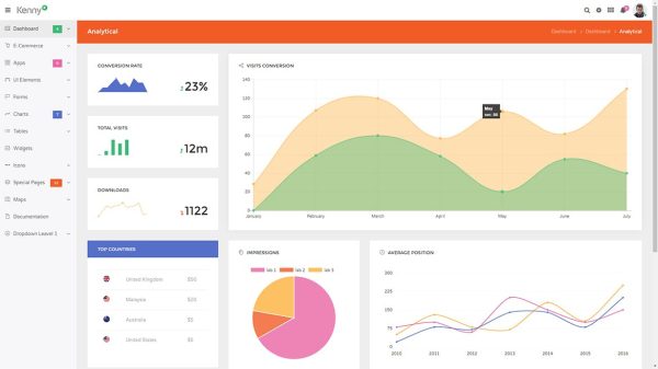 Download Kenny – Dashboard / Admin Site Responsive Template Dashboard / Web application / Admin Template