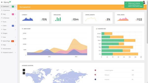 Download Kenny – Dashboard / Admin Site Responsive Template Dashboard / Web application / Admin Template