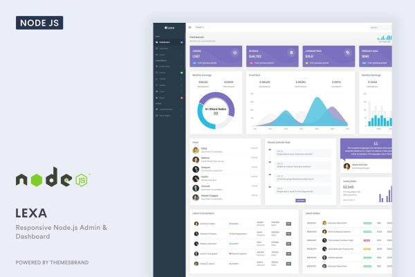 Download Lexa - Node.js Admin & Dashboard Template Lexa is a fully featured, multi-purpose admin template built with Bootstrap 4, Nodejs...