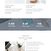 Download Mailee Responsive Multipurpose Email Template Mailee Responsive Multipurpose Email Template, very easy to edit, Fits in any device.